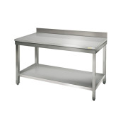 Table inox 1200 x 600 mm adossée ECO / RESTONOBLE