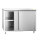 Meuble bas inox 1000x600 mm PREMIUM - GOLDINOX