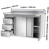 Meuble bas inox 1600 x 700 mm adossée avec 3 tiroirs gauche ECO / GOLDINOX