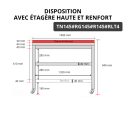 Table de travail en inox 1400x500 mm avec plaque de découpe rouge et renfort sur roulettes PREMIUM - GOLDINOX