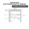 Table de travail en inox 1200x500 mm avec plaque de découpe blanche et renfort sur roulettes PREMIUM - GOLDINOX