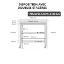 Table de travail en inox 1200x500 mm avec plaque de découpe blanche et 2 étagères sur roulettes PREMIUM - GOLDINOX