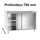 Meuble bas inox avec portes coulissantes profondeur 700 mm