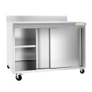 Meuble bas inox sur roulettes avec portes coulissantes et dosseret profondeur 800 mm