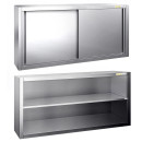 Placards Muraux Inox 