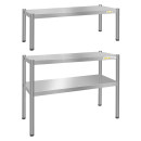 Passe-Plats Inox & Ponts Thermiques 