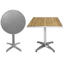 Tables complètes